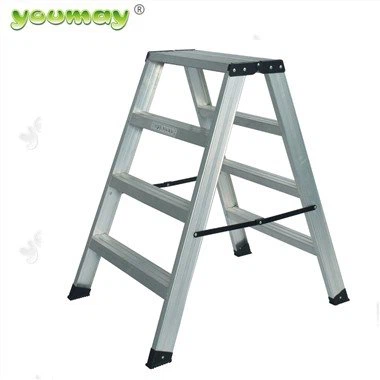 Math 3 Stôl Cam Dyletswydd